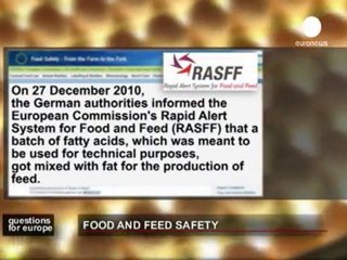 Sicurezza alimentare