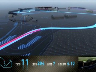 F1 Circuit Preview Silverstone 2010