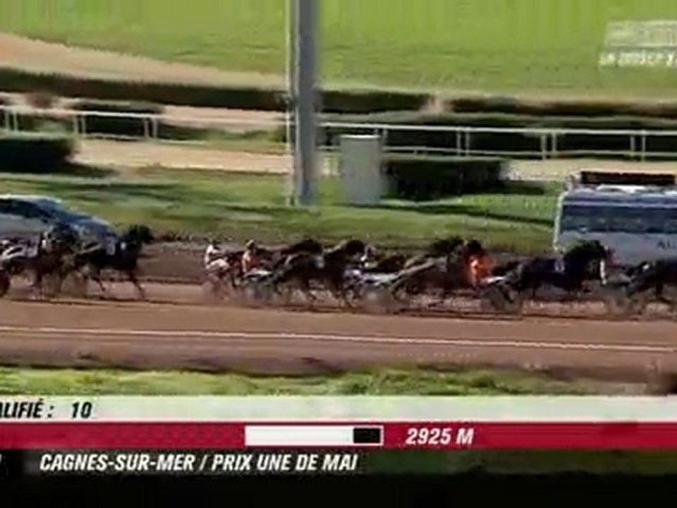 SANYMEDE TIVOLI