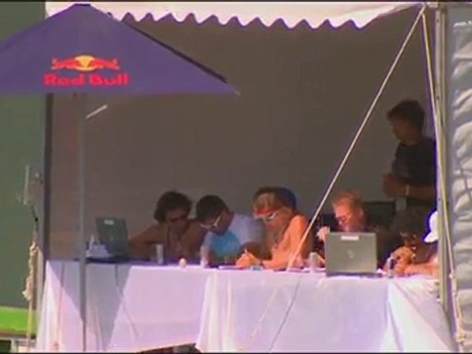 Izmit Open 2010: IWWF European Championships - Winner