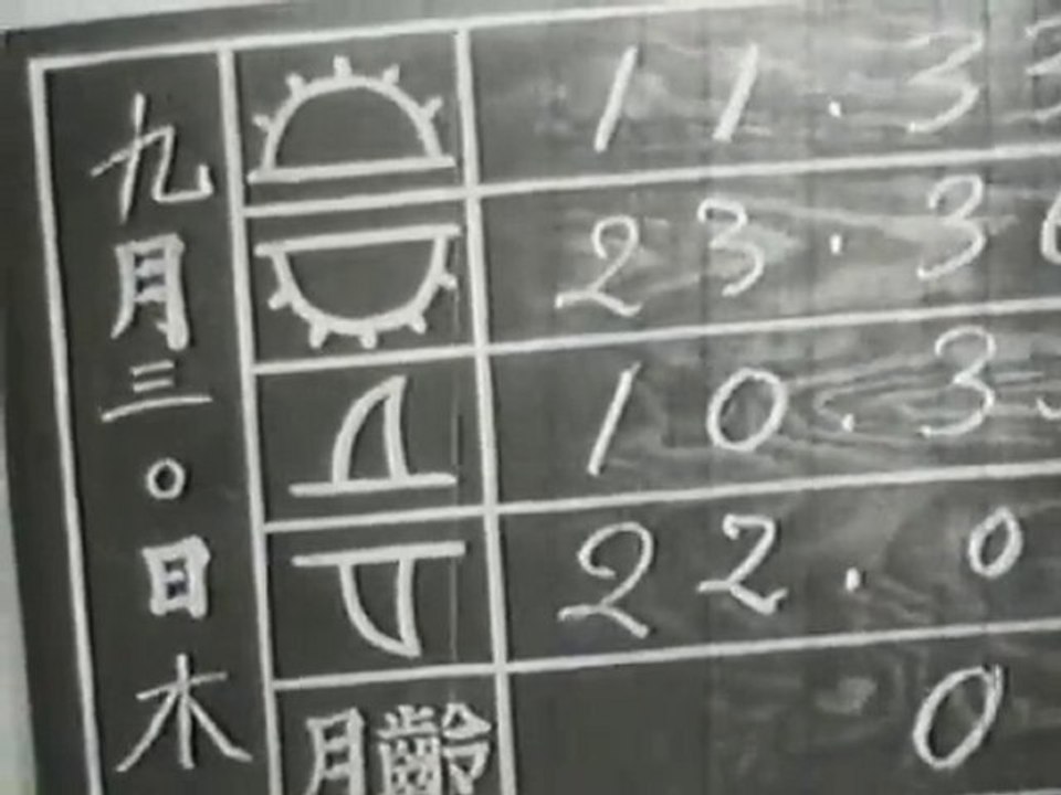 大日本帝国海軍潜水艦乗務記録　インド洋＃4