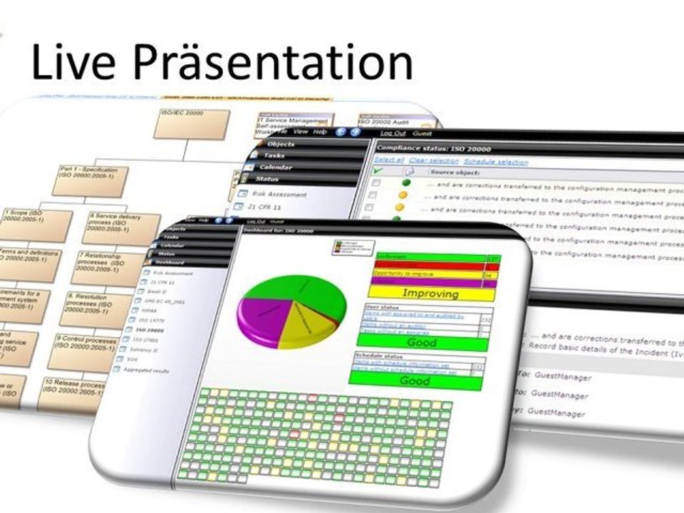 Webinar - Das Managen von mehrfachen Compliance Regimen