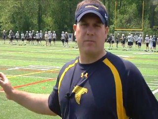 Sunny Acres Sports Systems Coaches and Players Speak