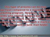 Opt-In Email Marketing Program Basics