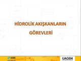 Hidrolik Akışkanların hidrolik sistemlerdeki görevleri