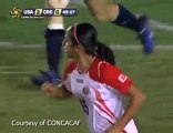 US Soccer: WNT 3, CRC 0 Highlights