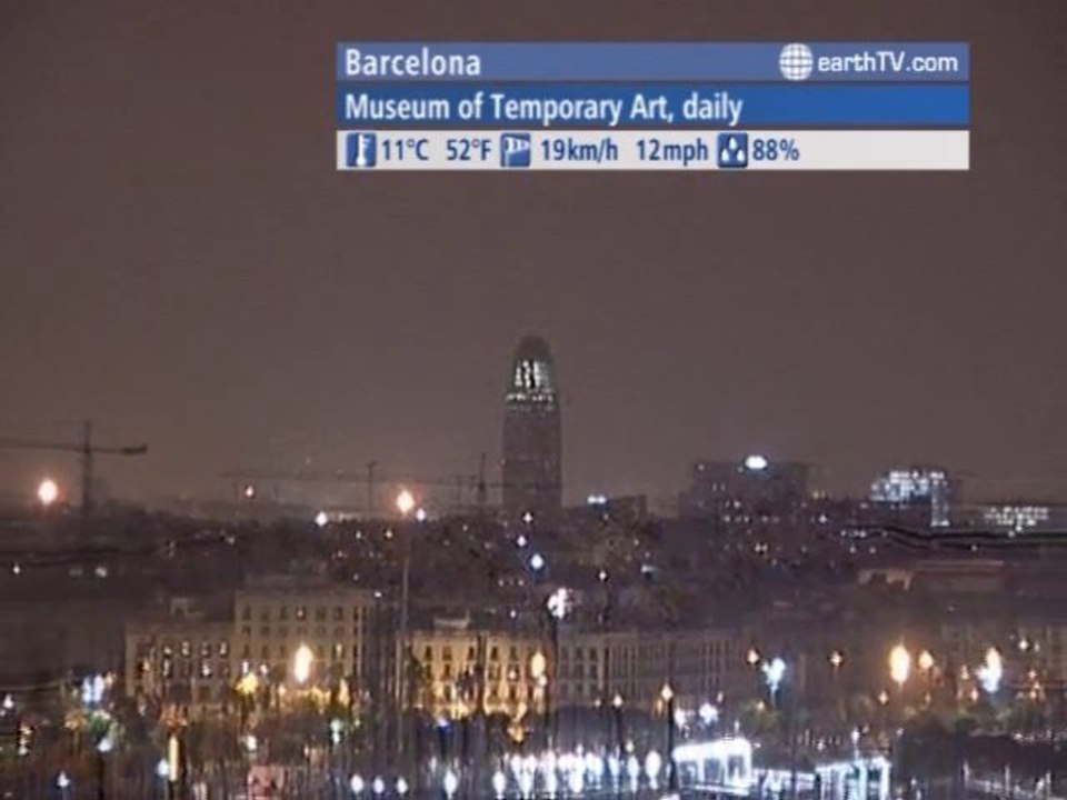 Ascona - Ticino - Switzerland, Vienna - Austria, Munich - Germany, Paris - France, Barcelona - Spain, Muscat - Oman, Honolulu - USA