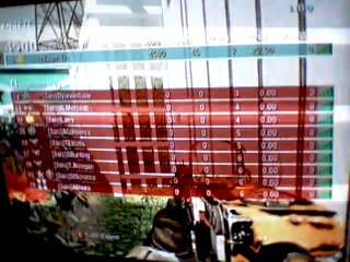 call of duty black ops avec ID tyger Yz