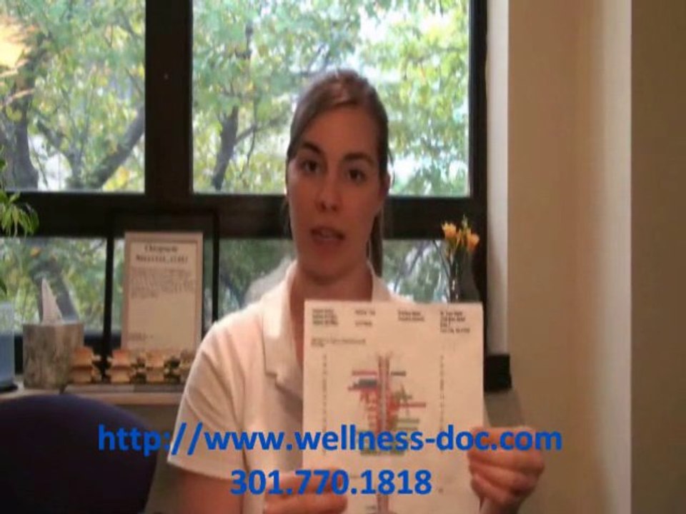 Rockville Chiropractor - Rockville Chiropractor Explains Sc