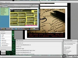 Goal Setting with English Language Learners - 2