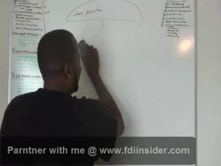 MLM Marketing Blitz: Getting Massive Exposure 4 Your MLMBiz