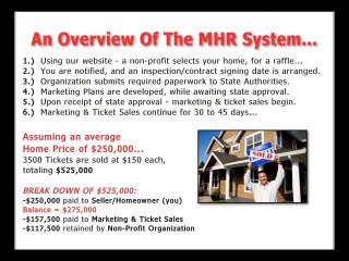 House Raffles On Steroids!