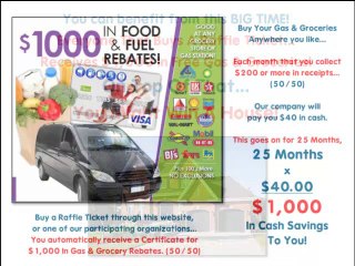 House Raffles Where Everybody Wins!