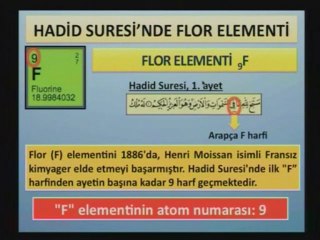 Bir Kuran Mucizesi: Hadid Suresi'ndeki Elementler