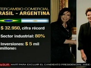 Cristina Fernández recibe a Dilma Rousseff