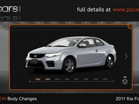 2011 Kia Forte Koup review