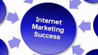 Internet Marketing UK - Local Internet Marketing Solutions