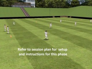 Soccer drill - Counter attacking soccer