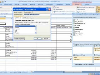 Plusieurs statistiques dans un TCD