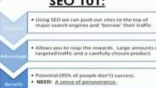 What Is SEO - SEO Consultant Explained By EnomSoft.Com