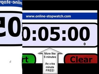 In 5 Minutes or Less Video Series