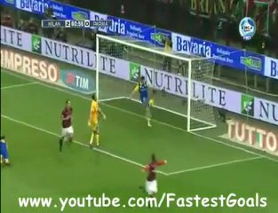 Μίλαν - Πάρμα 4-0 (goals)