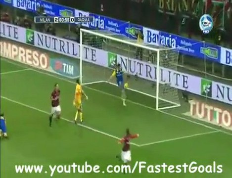 Μίλαν - Πάρμα 4-0 (goals)