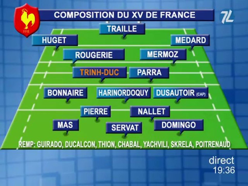 XV de France - Ecosse: la composition