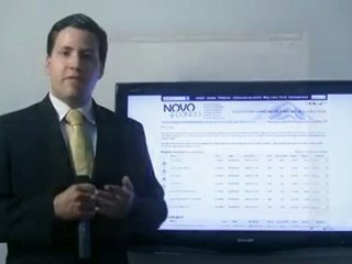 Novocondo - Marketing properties online with Novocondo