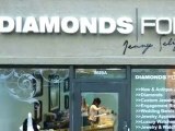 Buying A Diamond-Carat|The Engagement Rings Store In San Di