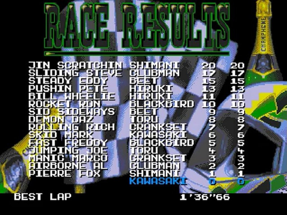 (thegamer) joue retrogaming Kawasaki Superbike Challenge