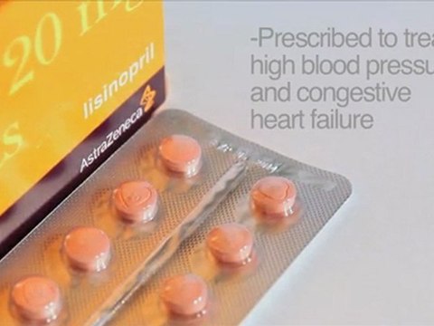 Zestril (Lisinopril) 20 mg - Canada Pharmacy Price