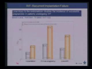 Recurrent Implantation Failure (RIF) - Part 2