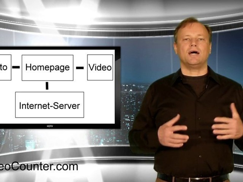 Videos mit Videoplayer in Homepage einbinden