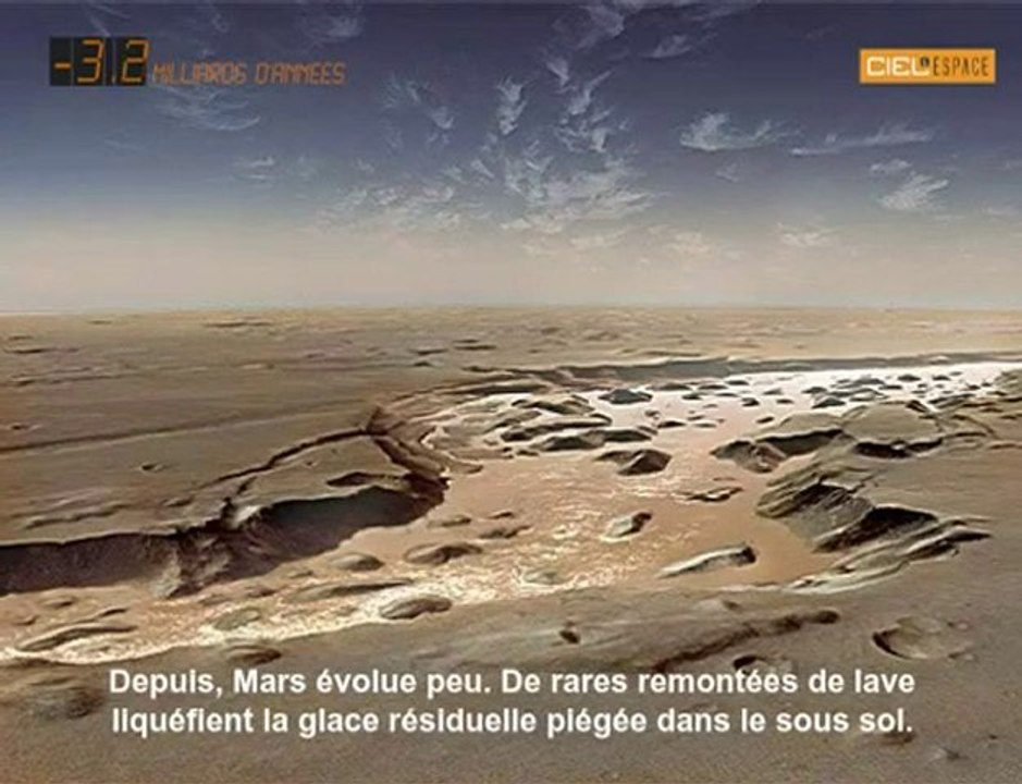 L'Histoire de Mars