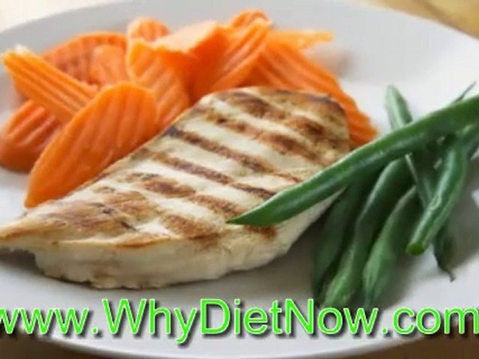 Why Diet Now - Weight Loss Guide and Diet Plans