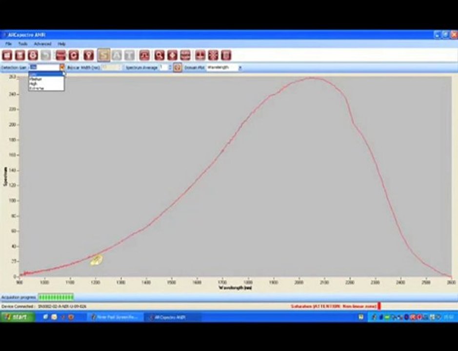 FTS Spectroscopy Tutorial