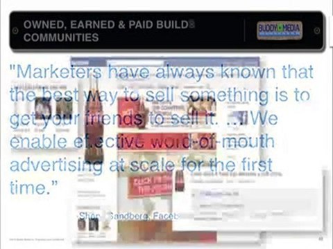 Facebook: Word of Mouth on Steroids