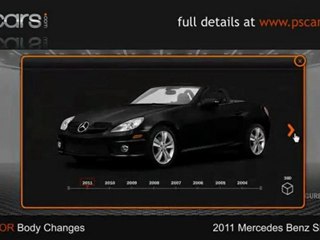 2011 Mercedes Benz SLK-Class review