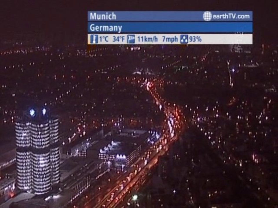 Ascona - Ticino - Switzerland, Barcelona - Spain, Vienna - Austria, Paris - France, Munich - Germany, Muscat - Oman, Honolulu - USA