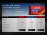 CHEAP WEB HOSTING - What HOSTOME.COM Offer for Website Owner