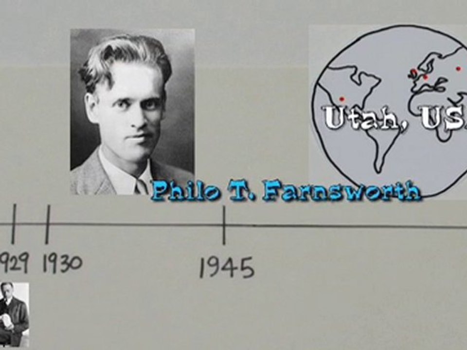 a Brief TV History