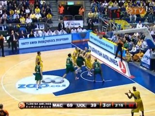 D'Or Fischer and Lior Eliyahu Sportingbet co-MVPs