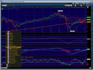 Emini Trading Coach Futures Technical Analysis Trading Plan