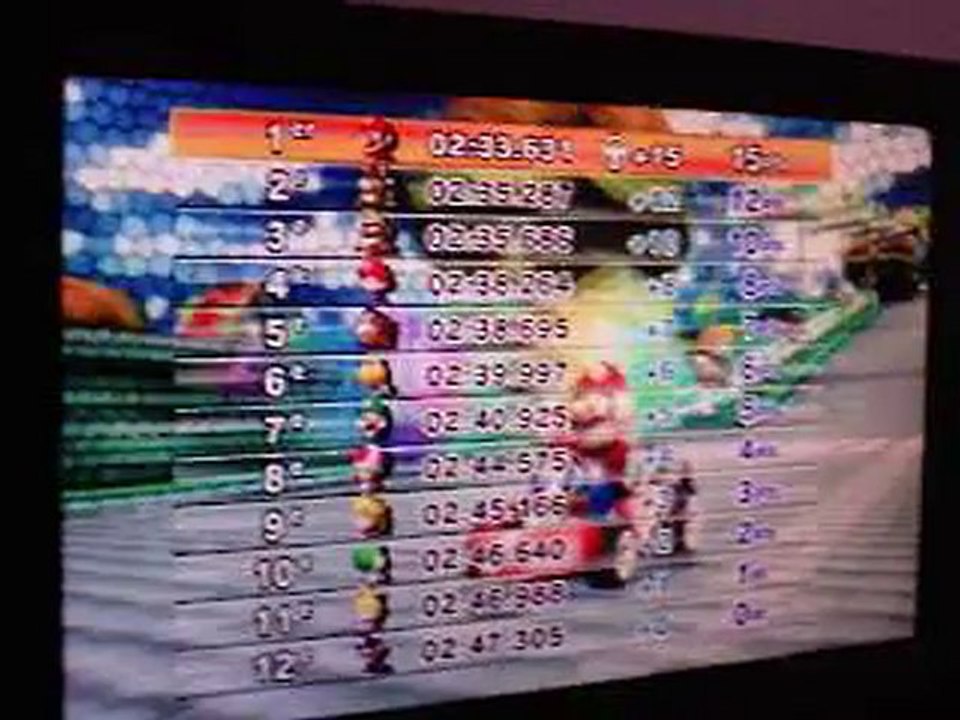 Découverte de Mario kart Black !!!