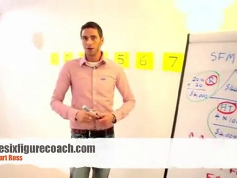 Learn From The Six Figure Mentors