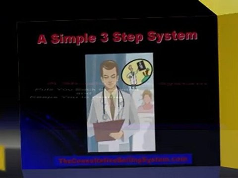 Simple Sales Training with… Consultative Selling | Consultat