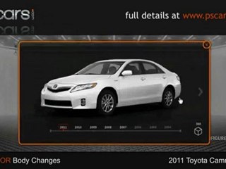 2011 Toyota Camry Hybrid review