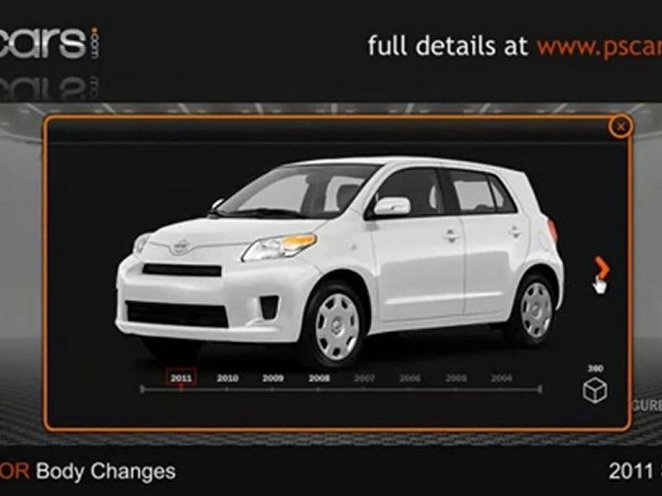 2011 Scion xD review