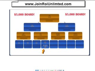 ROI Unlimited - Screen Shots of My Progress